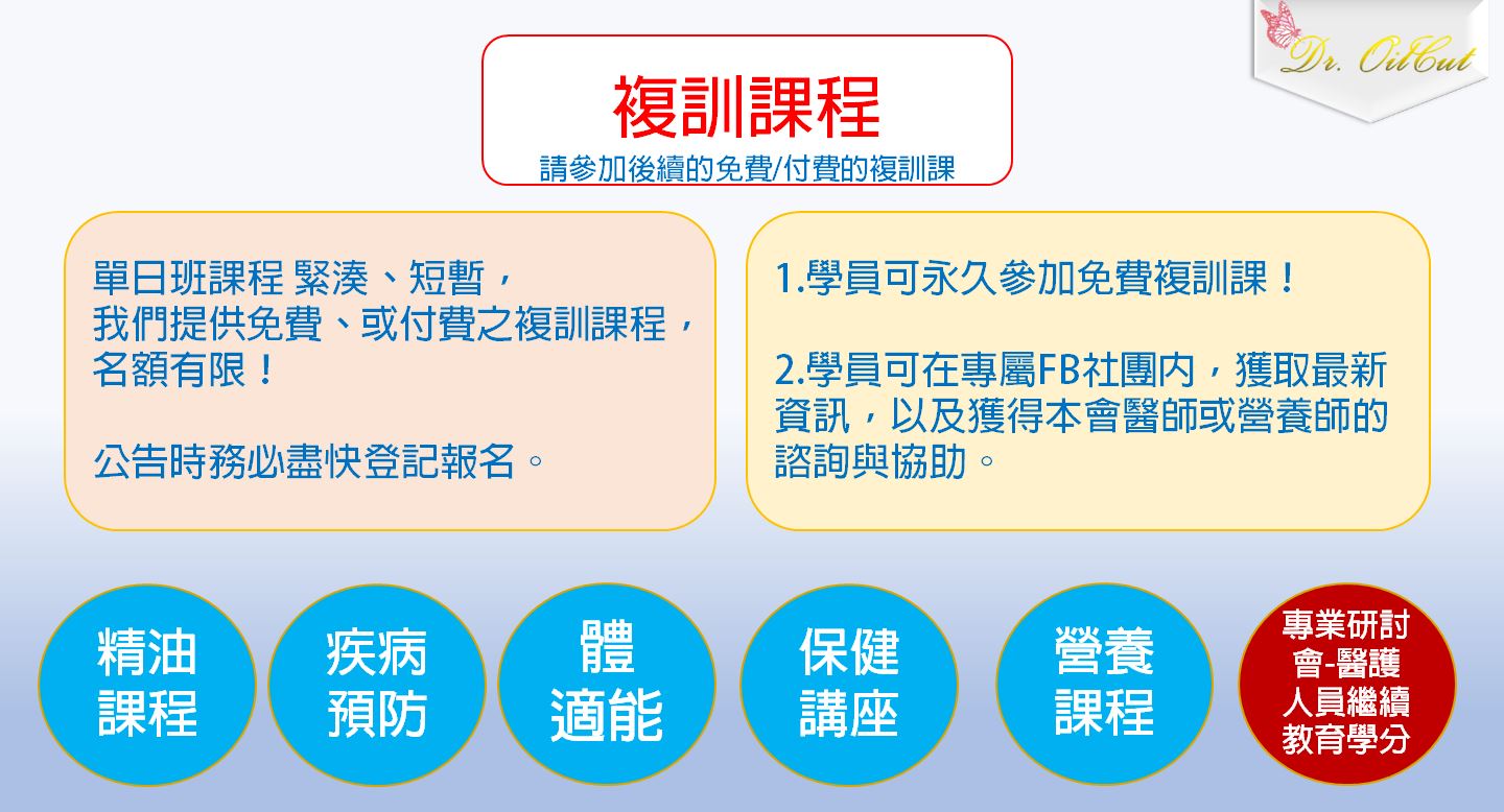 體重管理師複訓課程
