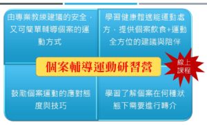 個案輔導運動研習營-線上課