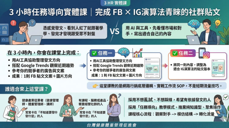 AI與趨勢工具的社群內容實作課《看懂別人在推什麼，你再來發文》