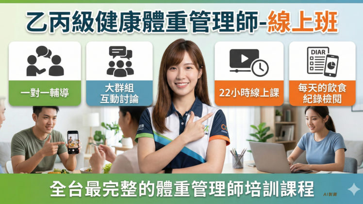 乙丙級健康體重管理師-線上班